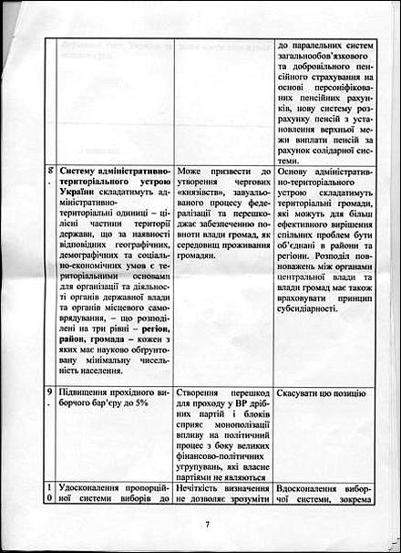 Цензор.НЕТ Изображение