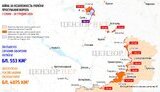 Просування ворога за 2024 рік