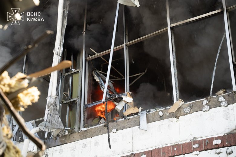 Russian attacks on Kyiv