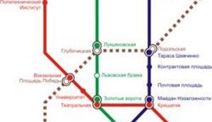 евро-2012 киев метро