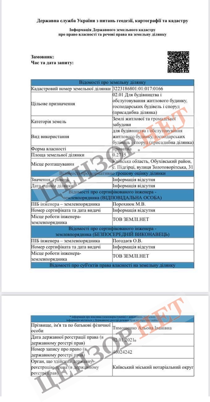 Тимошенко купил дом: Замглавы ОП Тимошенко купил дом площадью 354 м² под  Киевом и улетел отдыхать в Дубай. ДОКУМЕНТ | Цензор.НЕТ