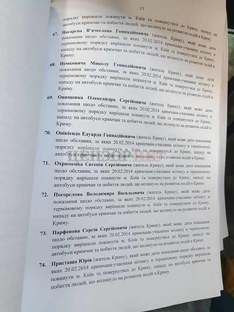 Суд над Януковичем: допит Гайдука, Замани та Шишоліна. СТЕНОГРАМА ЗАСІДАННЯ 13