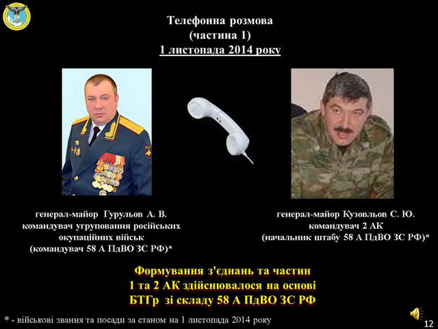 агрессия хроника