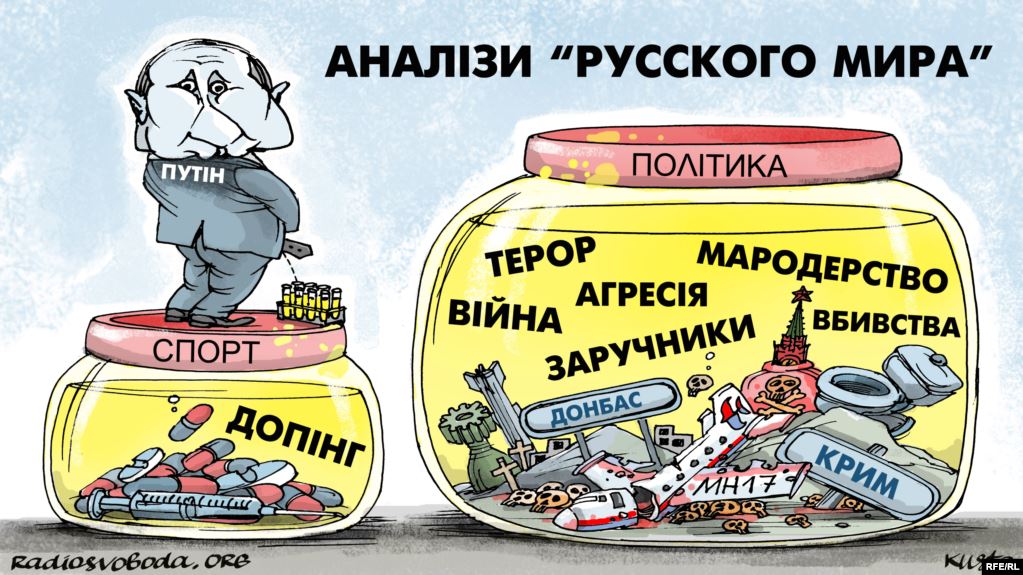 Анализы 