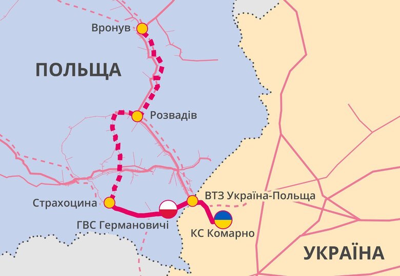 Оператори ГТС України та Польщі почали підготовку до будівництва нового газопроводу 01