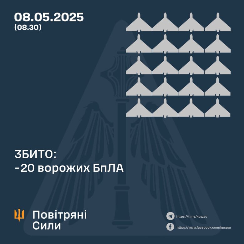 Атаки шахедів 8 травня 2025 року не було