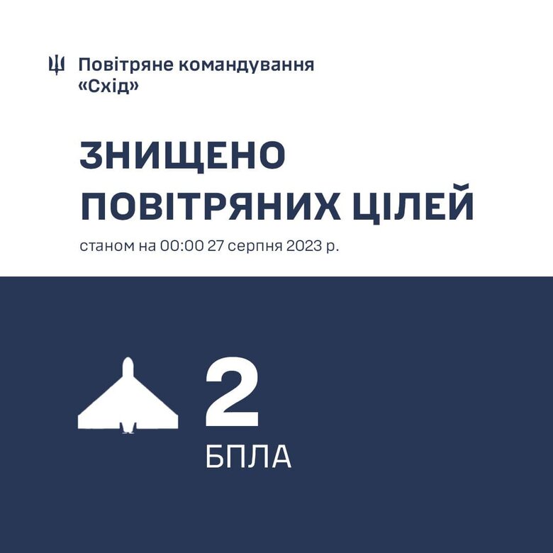 Силы ПВО ночью уничтожили два шахеда в Запорожской области 01
