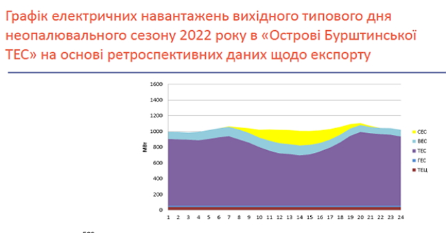 Цензор.НЕТ Зображення