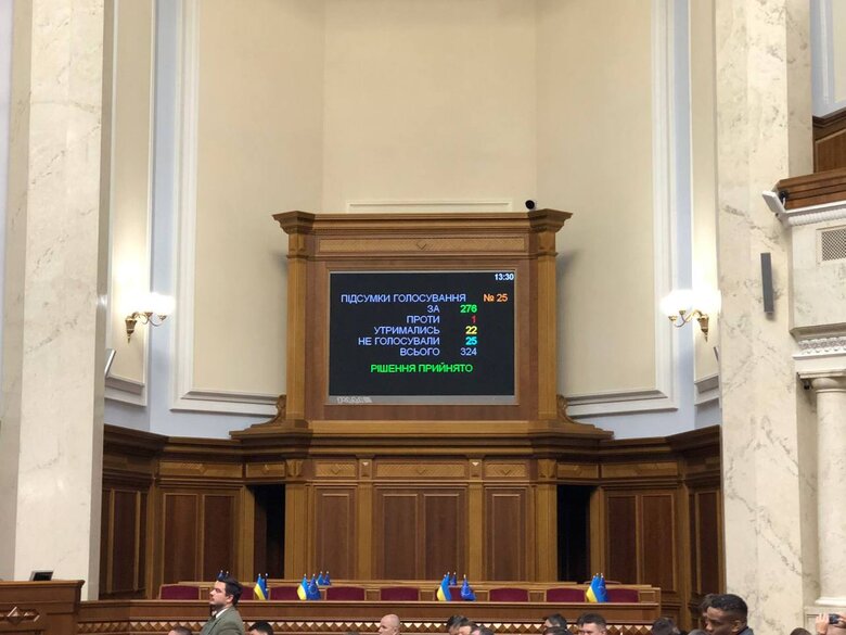 Parliament approved 2024 budget overall 01