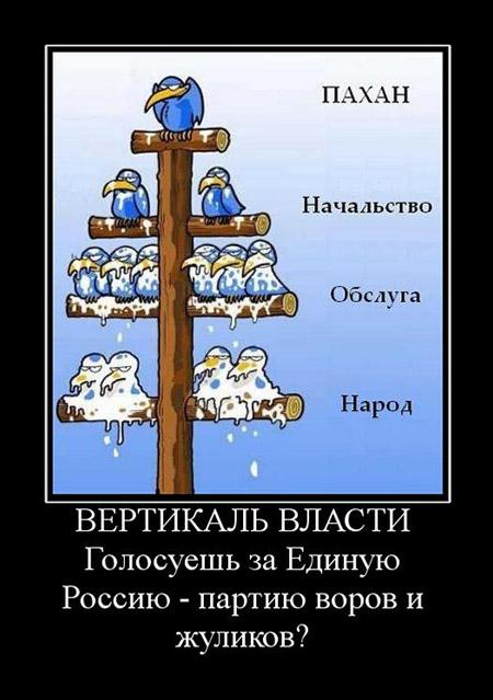 Цензор.НЕТ Изображение