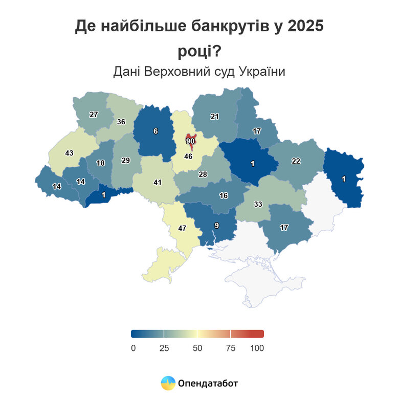 банкрутство фізосіб в Україні rtiqhridrqiqkqzrz