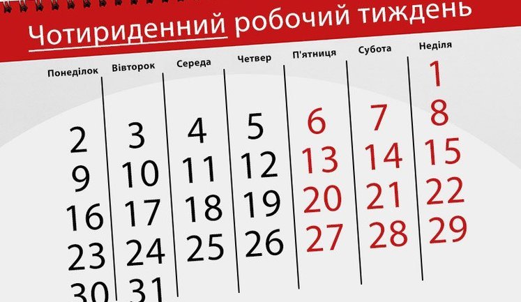 В Україні пропонують запровадити чотириденний робочий тиждень без зменшення зарплати