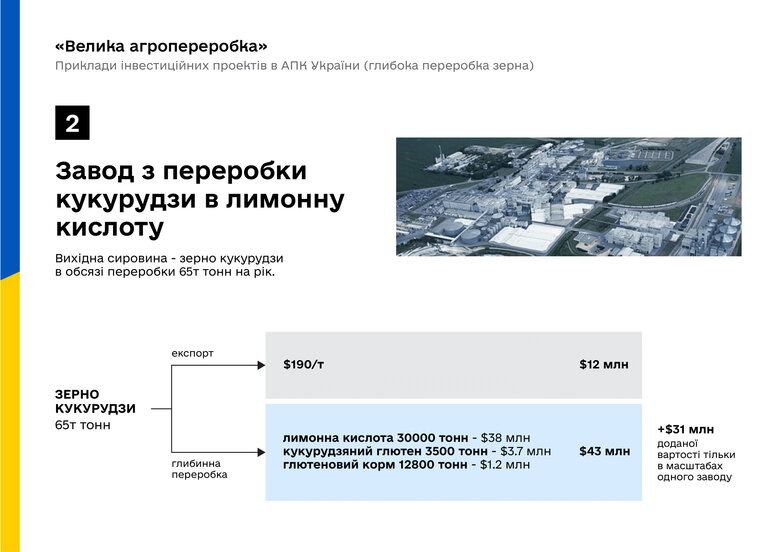 Цензор.НЕТ Зображення