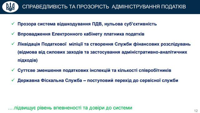 налоговая реформа