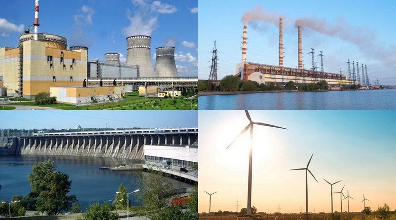 Результати роботи ринку електроенергії в 2021 році 01