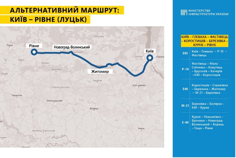 Мининфраструктуры показало водителям, по каким дорогам сейчас лучше всего ехать на Запад Украины 03