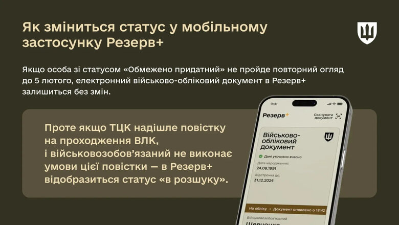 Обмежено придатні мають пройти ВЛК до 4 лютого 2025 року: пояснення Міноборони
