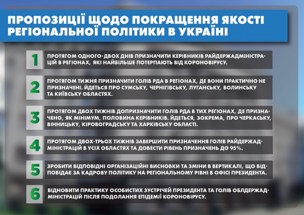 Цензор.НЕТ Изображение