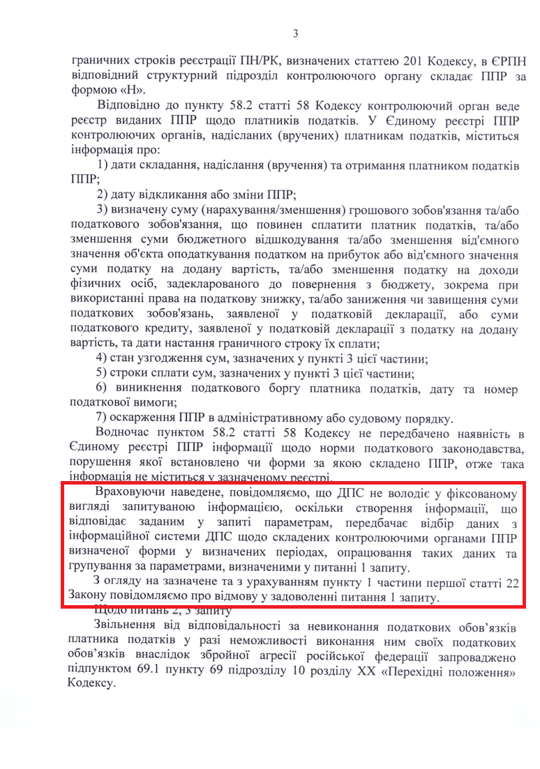 Чи можливе звільнення бізнесу від штрафів через графіки відключень
