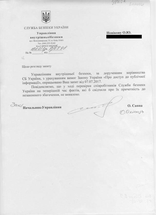 Элитный автопарк: СБУ не выявила фактов незаконного обогащения сотрудников управления защиты экономики 01