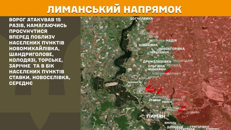 Ситуация на фронте
