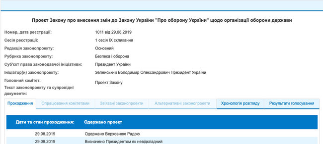 Зеленский хочет изменить организацию обороны Украины 01