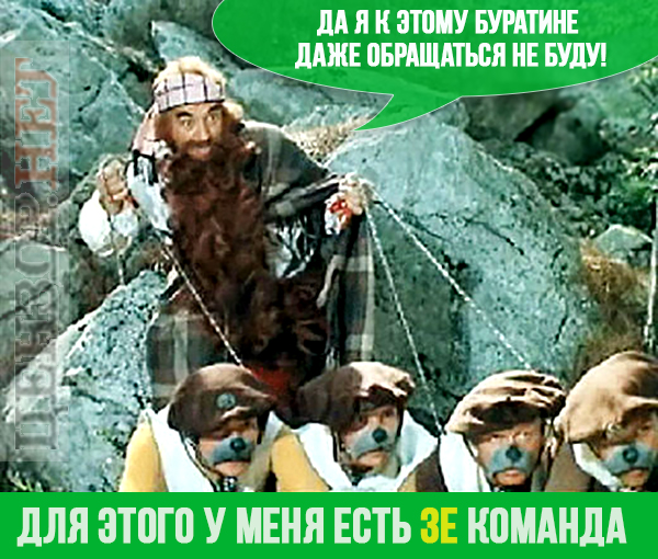 Команда Карабаса