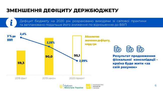 Цензор.НЕТ Зображення