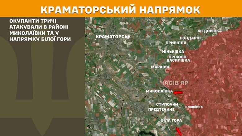 Ситуація на фронті