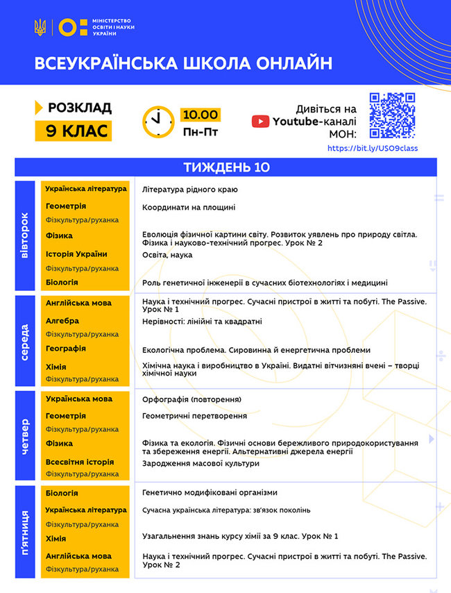 Сьогодні стартує останній тиждень Всеукраїнської школи онлайн. Розклад 05