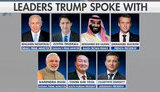 Список лідерів, з якими розмовляв Трамп