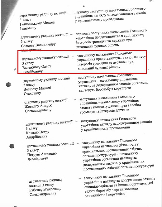 прокуратура документ