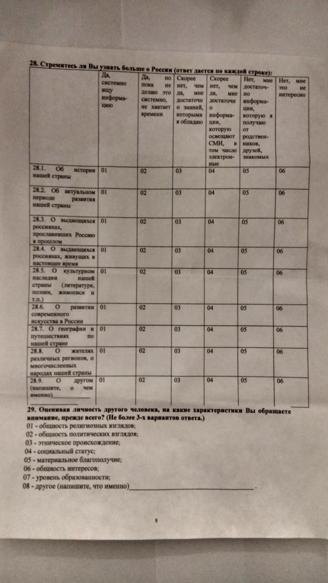 крым учителя анкета