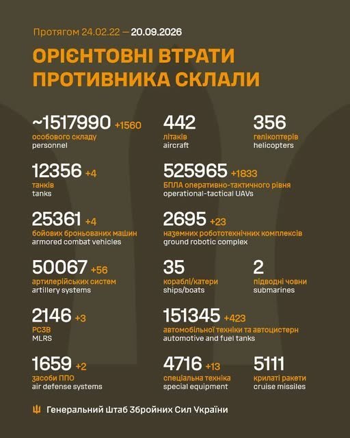 Генштаб