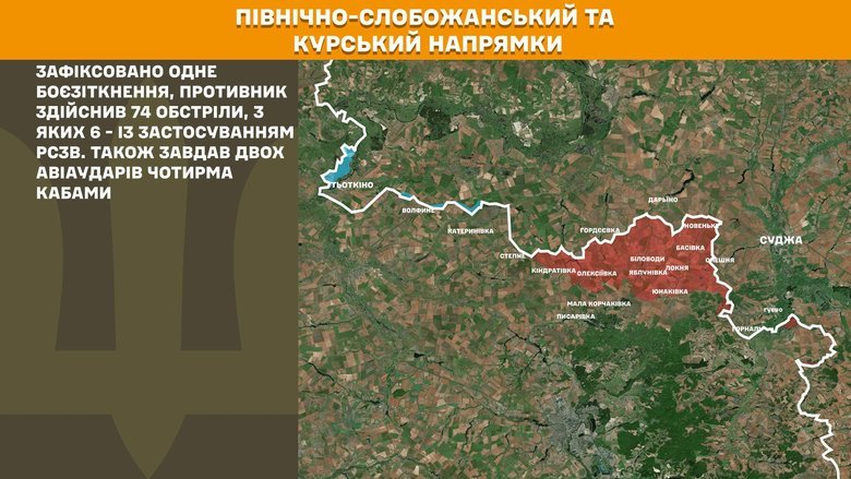 Ситуация на фронте 22 февраля