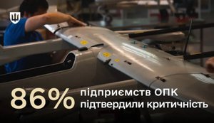 Критично важливі підприємства ОПК