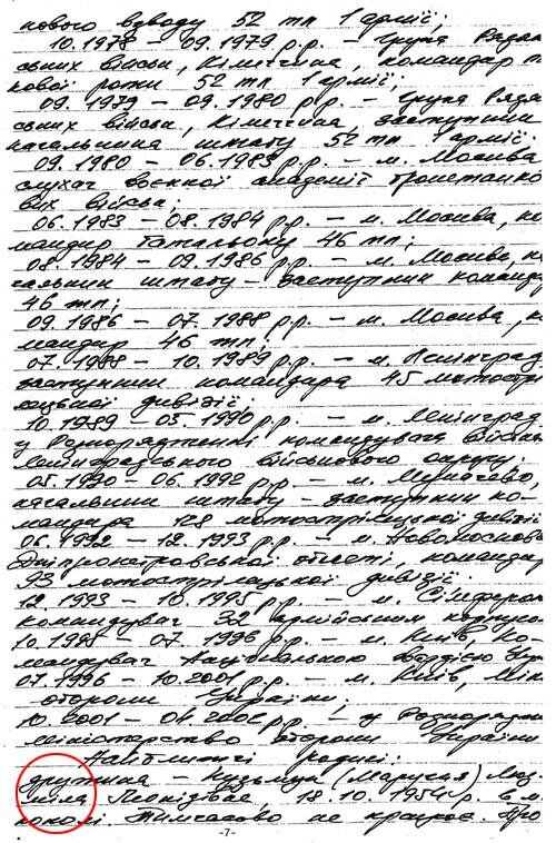 Цензор.НЕТ Изображение