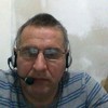 Андрей Панченко #281388