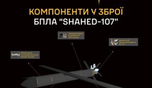 ГУР розкриває конструкцію іранського Shahed-107