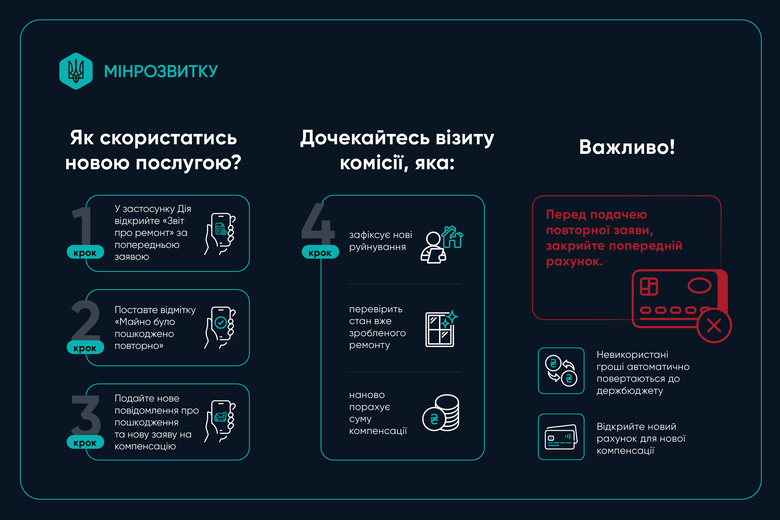 "єВідновлення": У "Дії" тепер можна подати нову заяву в разі повторного пошкодження житла