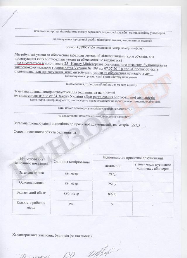 фурманец
