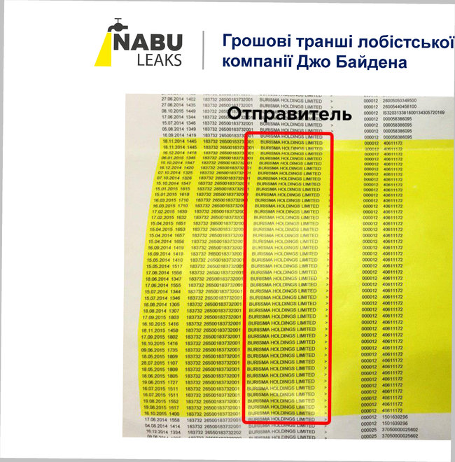Деркач опублікував службове листування НАБУ і посольства США 10