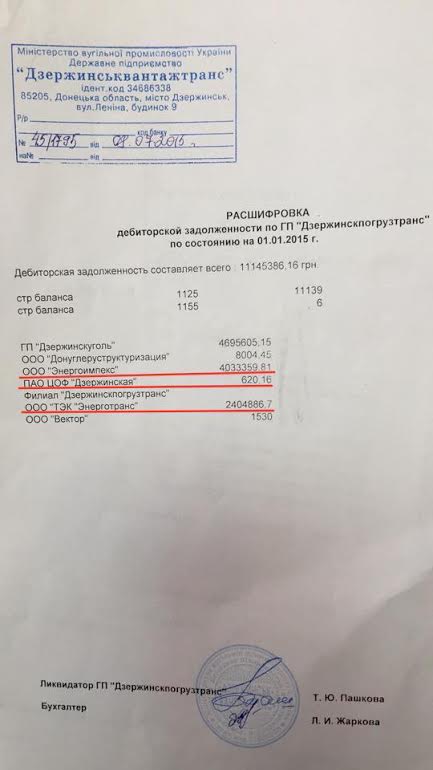документ