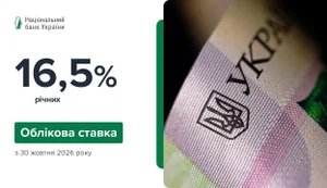 Інфляція перевищила прогноз: Нацбанк підвищив облікову ставку до 16,5%