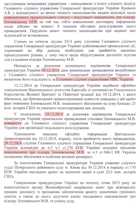 злочевский
