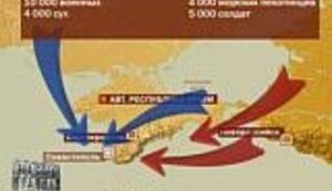 "Военная тайна": через год в Крыму будет война между Украиной и Россией? ВИДЕО. (полная версия)