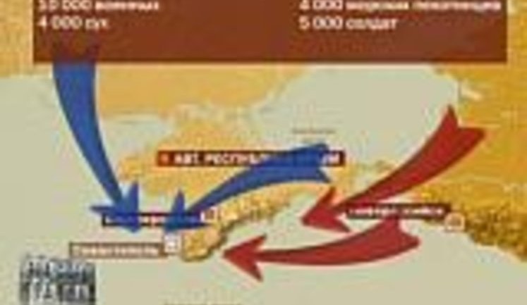 "Военная тайна": через год в Крыму будет война между Украиной и Россией? ВИДЕО. (полная версия)