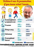 Прайсы от Минобразования