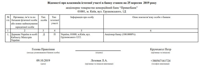Минфин передал ПриватБанк правительству, - НБУ 05