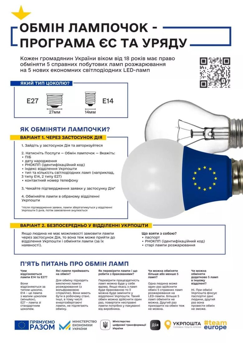 Хто заробляє на утилізації ламп розжарювання, які були обмінені на LED-лампи від ЄС 02